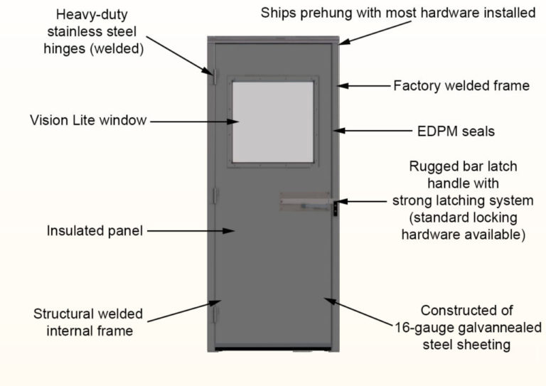 Swing Door (Single) PS Access Solutions™